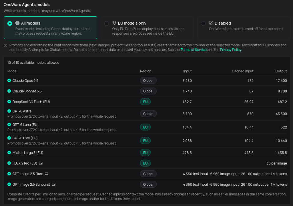 ONE WARE Agents models and prices in the organization policies