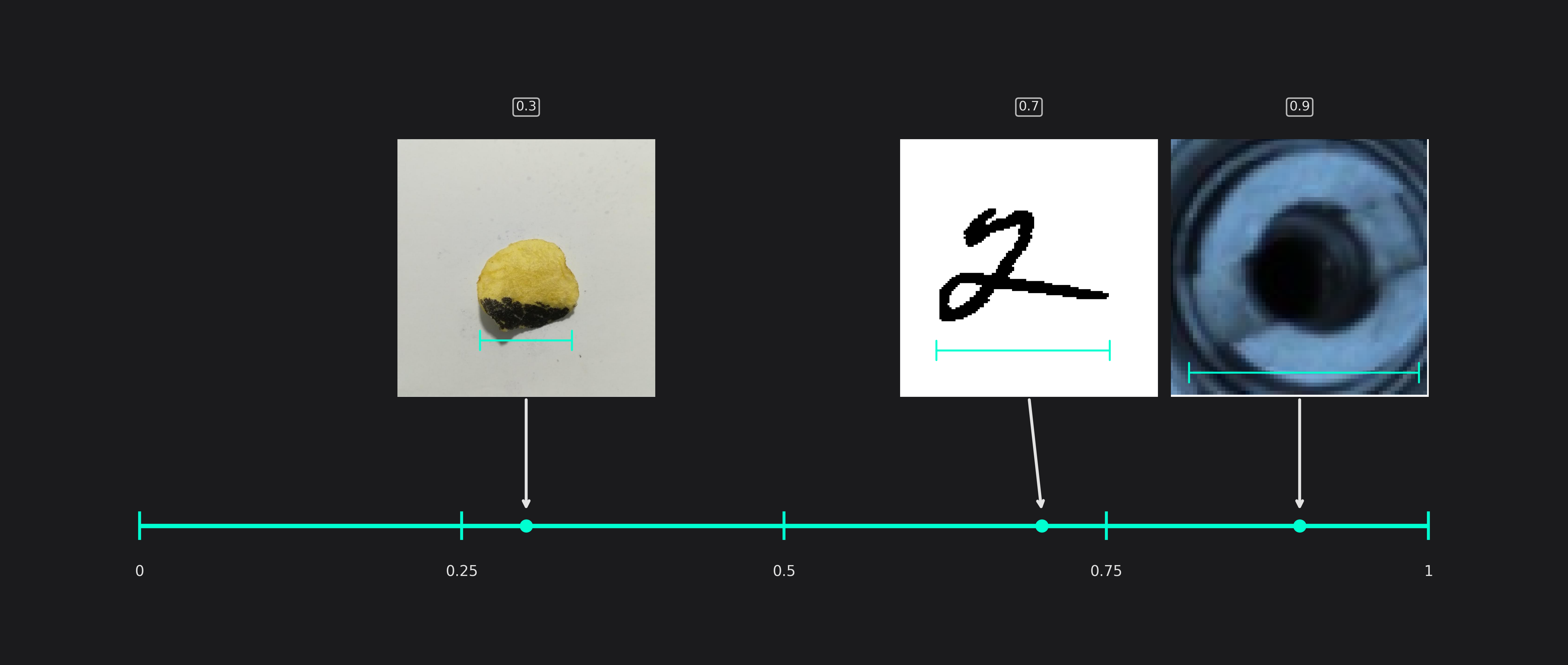 estimated_max_object_width
