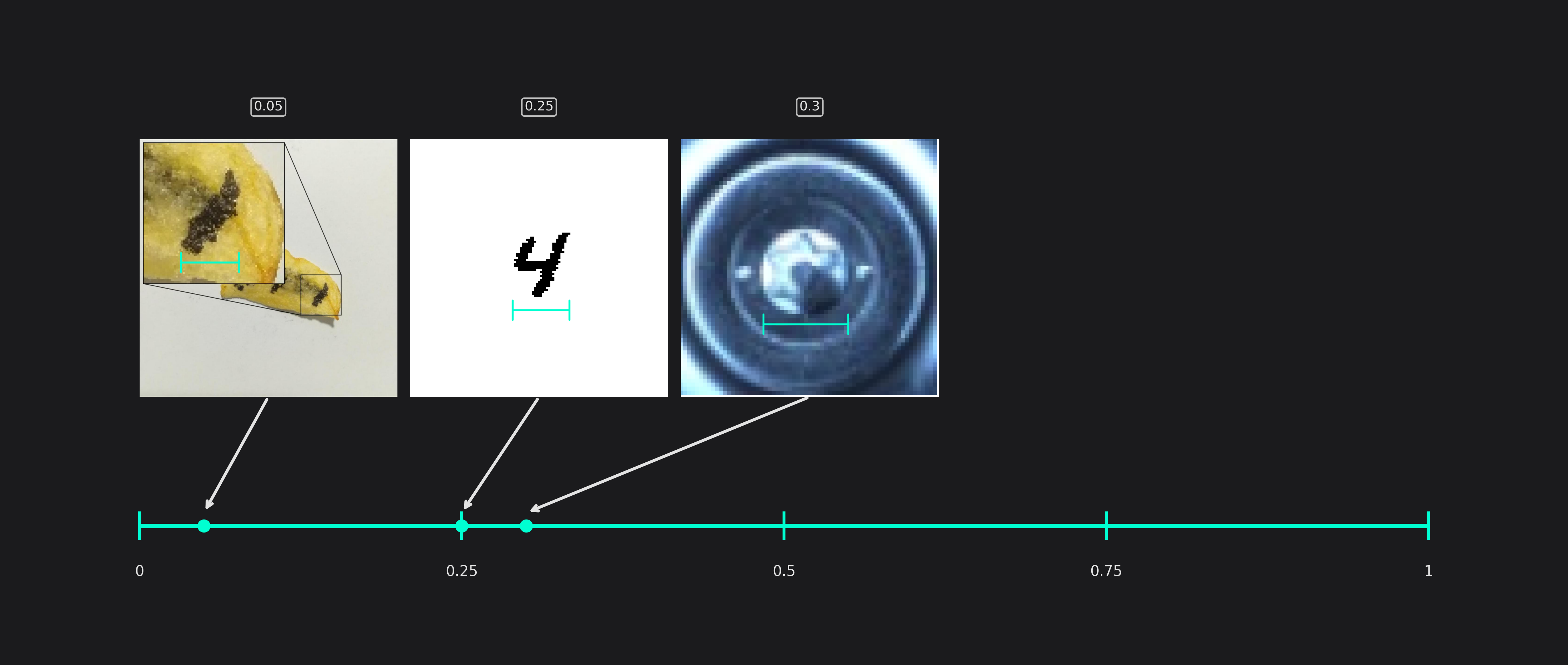 estimated_min_object_width