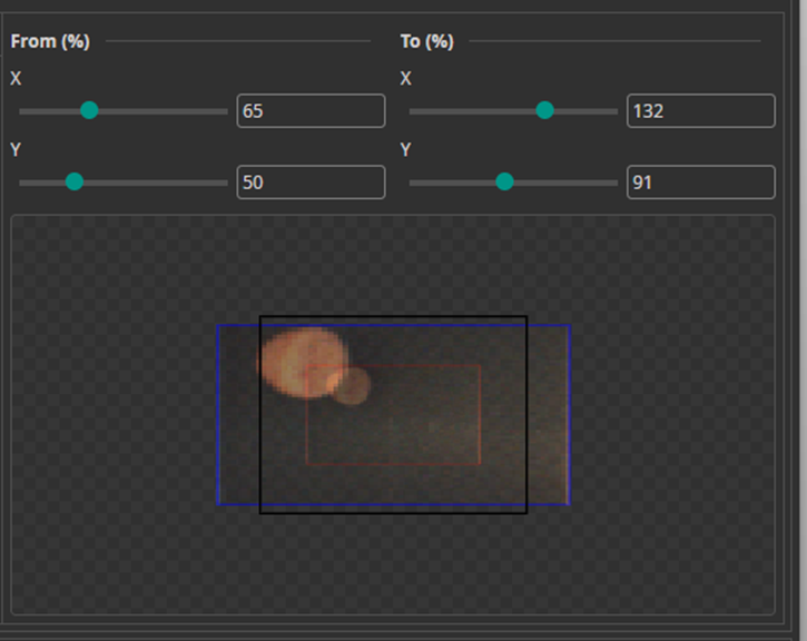 Resize Augmentation