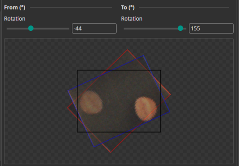 Rotation Augmentation