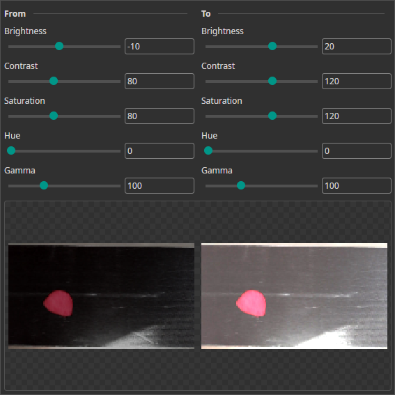 Color Augmentation