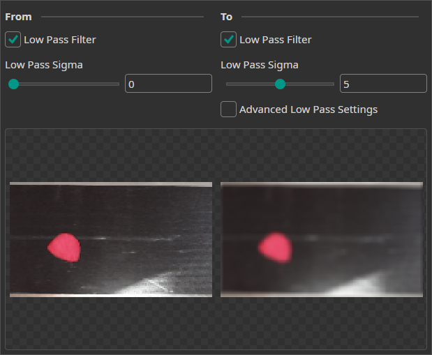 Frequency Augmentation