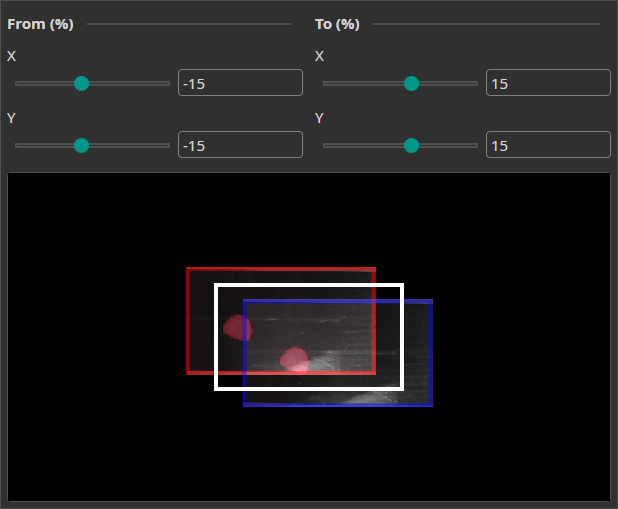 Move Augmentation