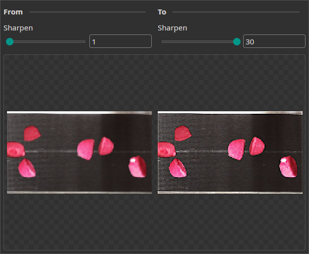 Sharpen Augmentation